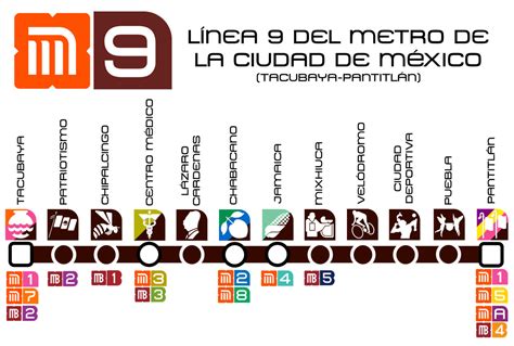 línea 9 - línea del metro cdmx